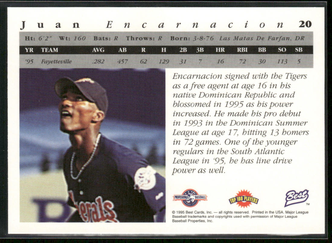 Juan Encarnacion 1995 Best #20 Fayetteville Generals