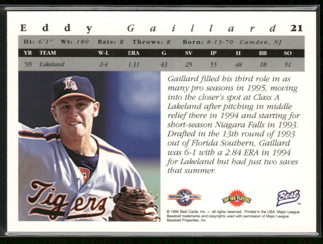 Derek Hacopian 1995 Best #22 Beloit Snappers