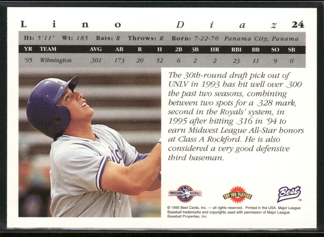 Lino Diaz 1995 Best #24 Wilmington Blue Rocks