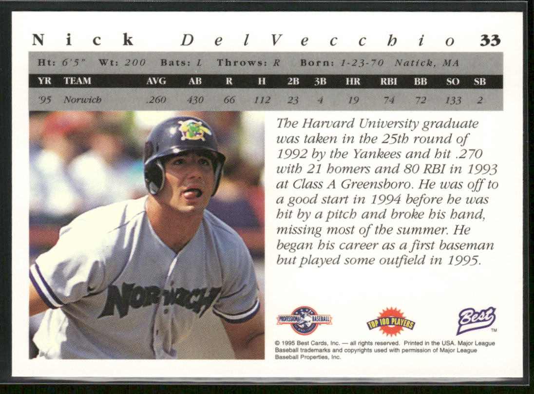 Nick DelVecchio 1995 Best #33 Norwich Navigators