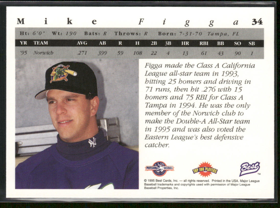 Mike Figga 1995 Best #34 Norwich Navigators