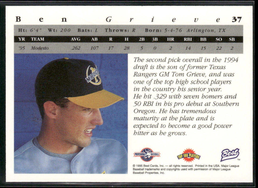 Ben Grieve 1995 Best #37