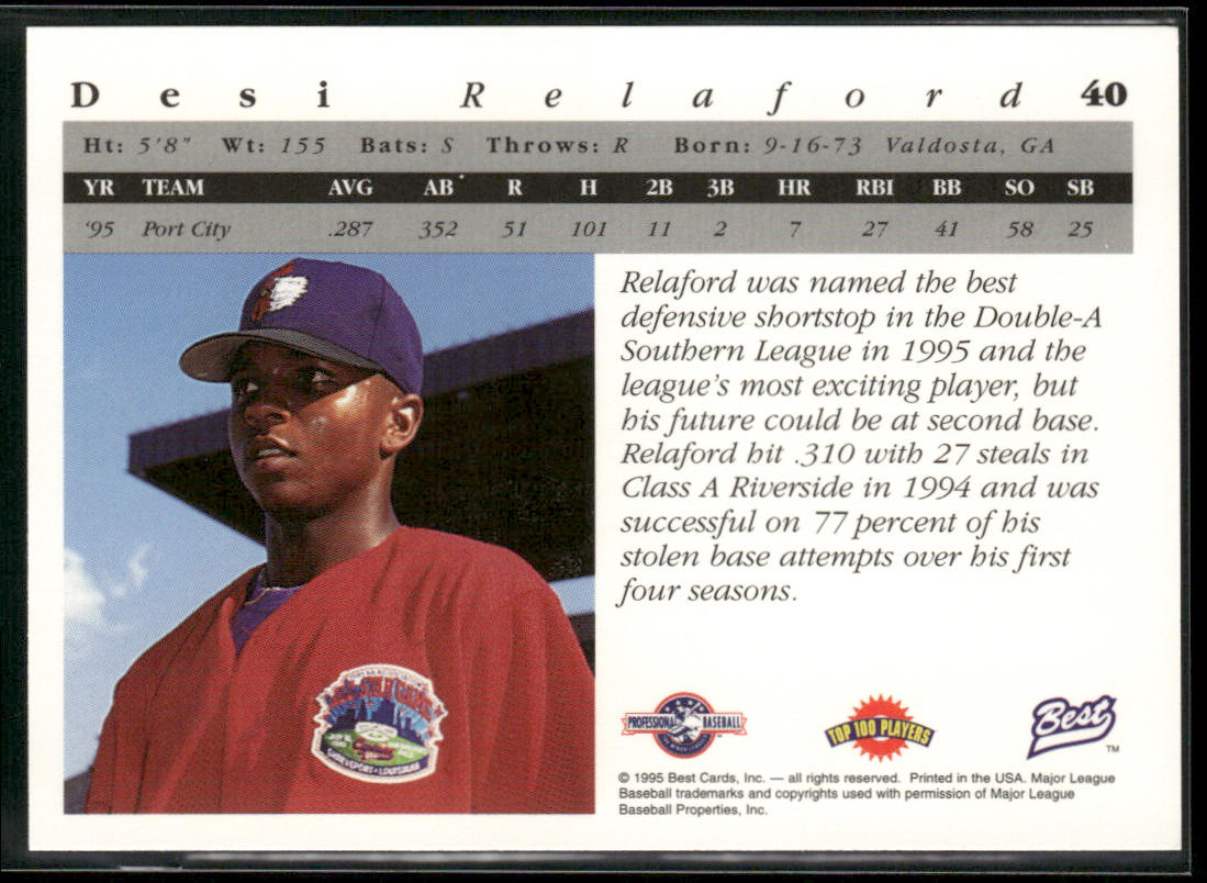 Desi Relaford 1995 Best #40 Port City Roosters