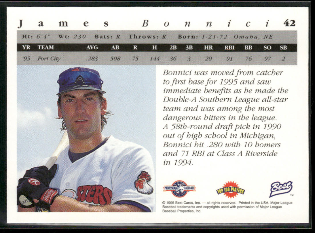 Jim Bonnici 1995 Best #42 Port City Roosters