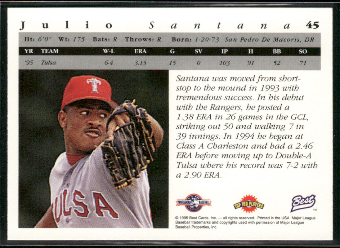 Julio Santana 1995 Best #45 Tulsa Drillers