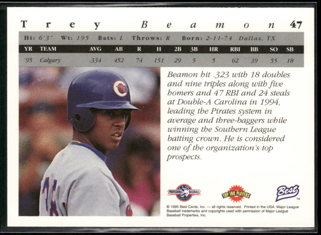 Trey Beamon 1995 Best #47 Calgary Cannons