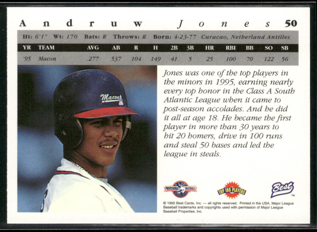 Andruw Jones 1995 Best #50 Macon Braves