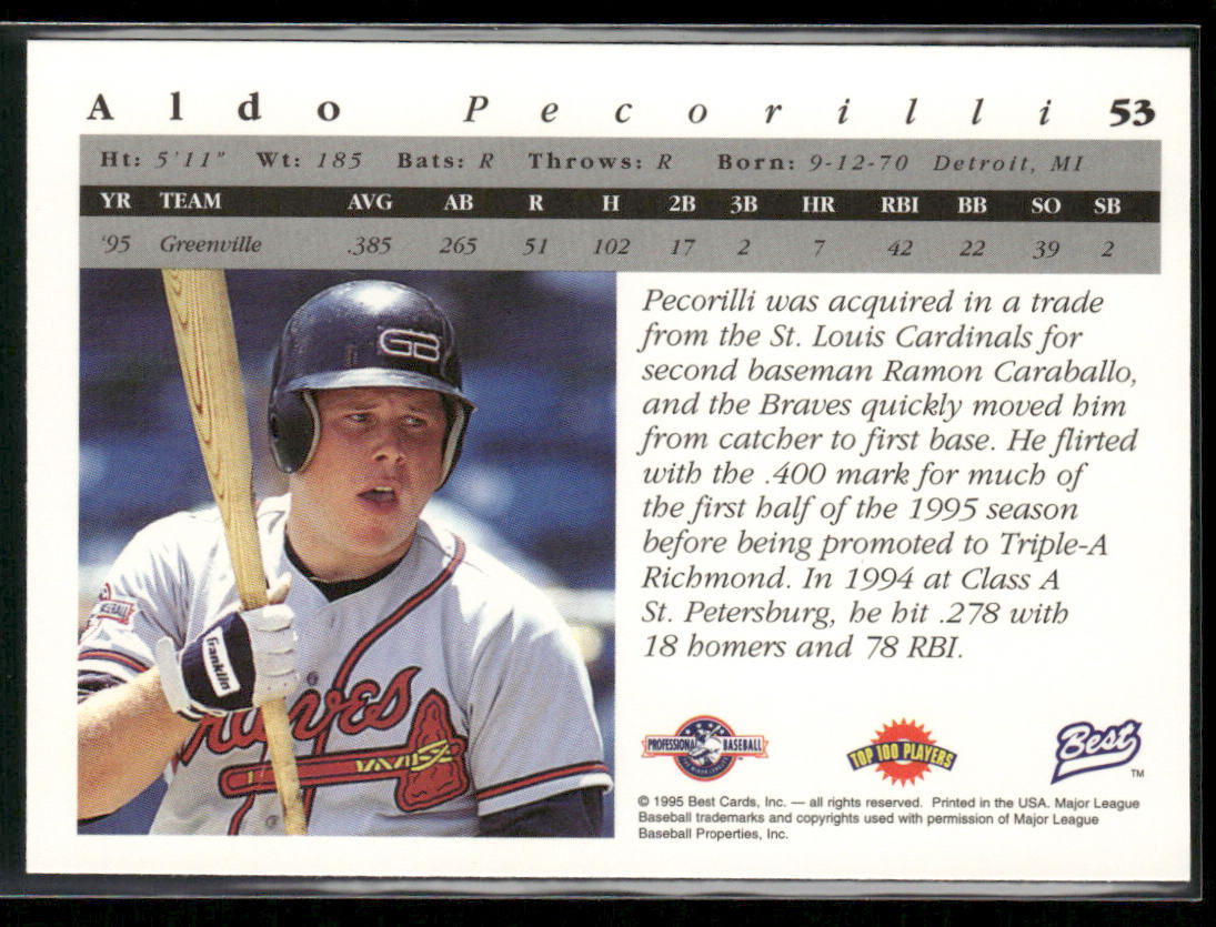 Aldo Pecorilli 1995 Best #53 Greenville Braves