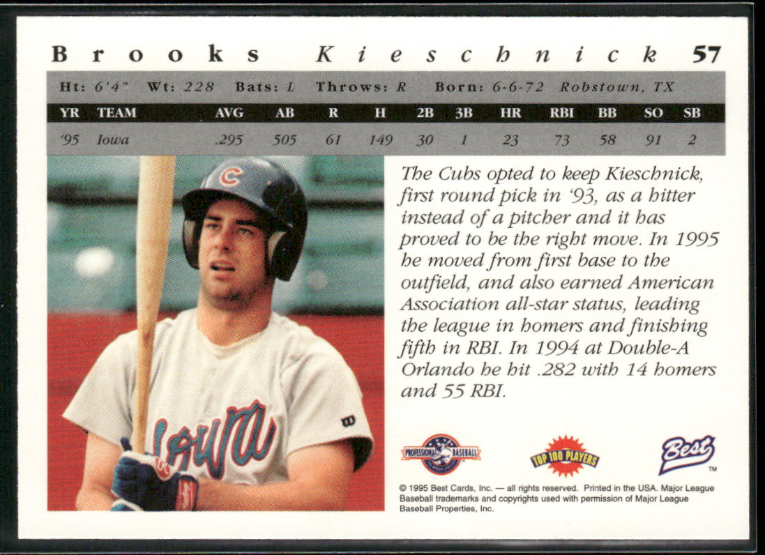 Brooks Kieschnick 1995 Best #57 Iowa Cubs