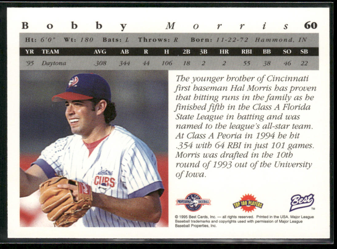 Bobby Morris 1995 Best #60