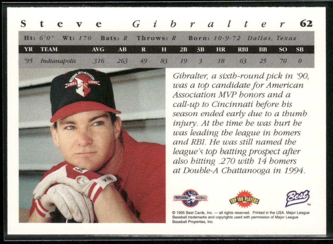 Steve Gibralter 1995 Best #62 Indianapolis Indians
