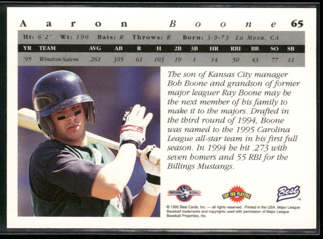 Aaron Boone 1995 Best #65 Winston-Salem Warthogs