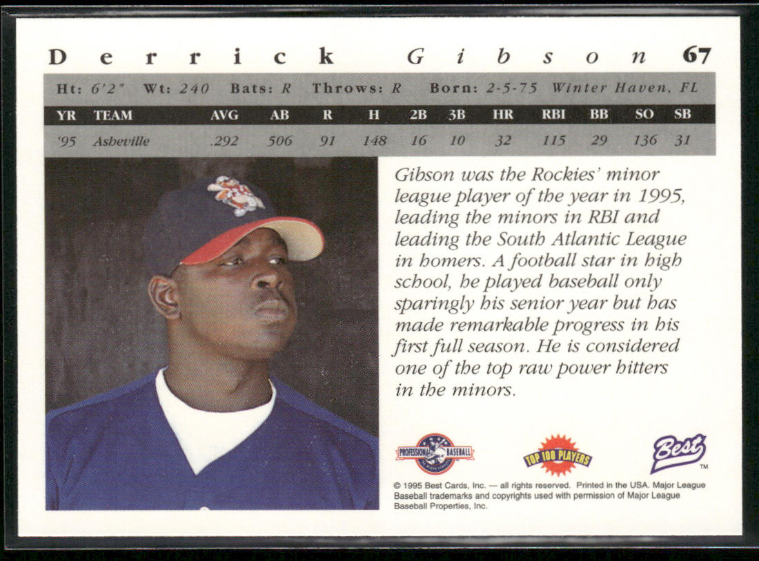 Derrick Gibson 1995 Best #67 Asheville Tourists
