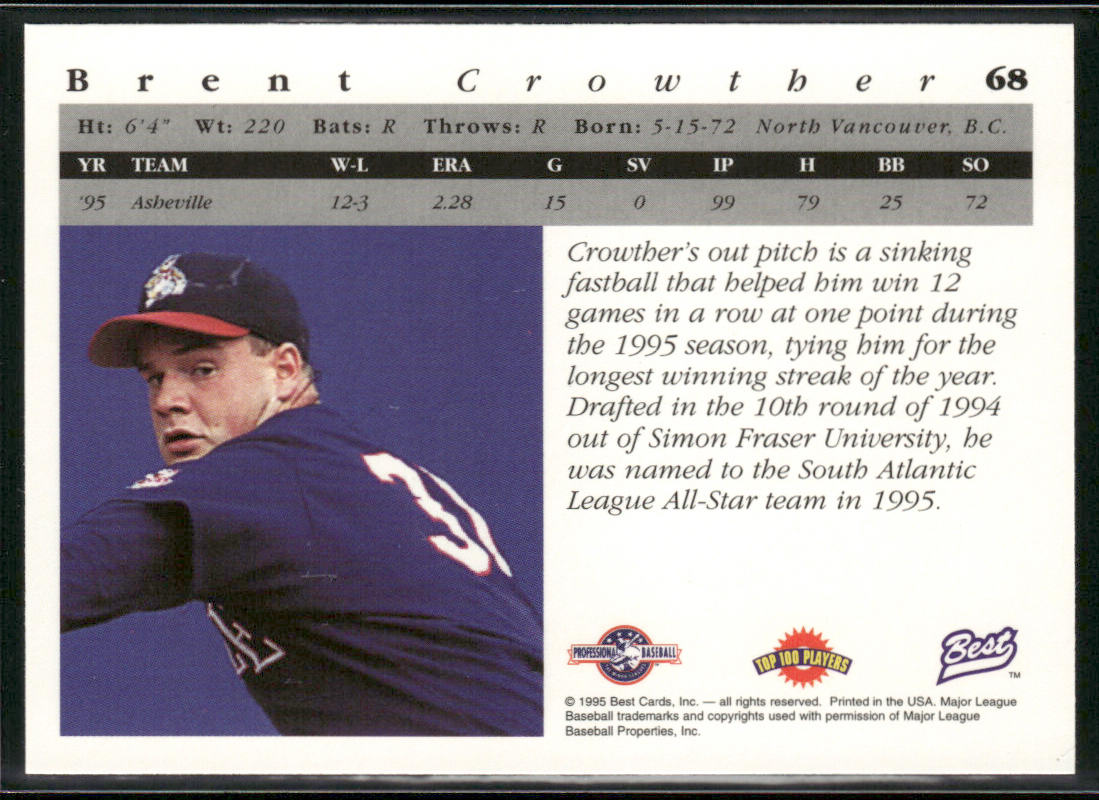 Brent Crowther 1995 Best #68 Asheville Tourists