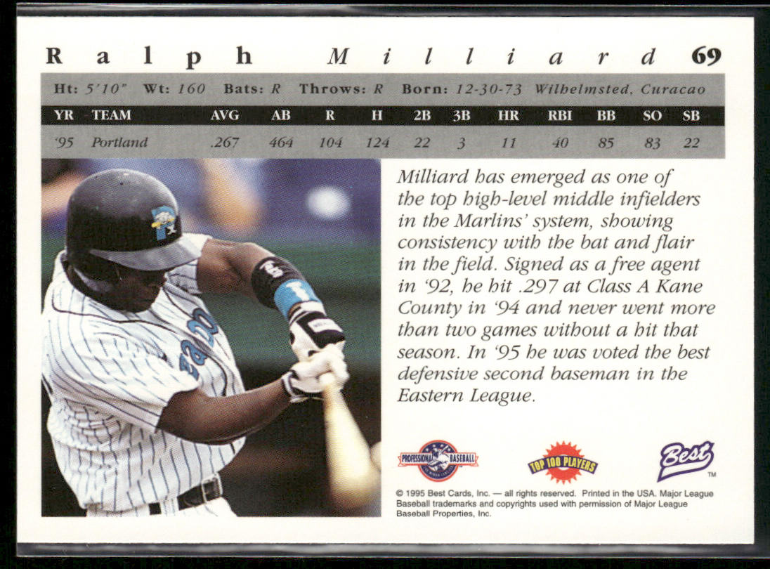 Ralph Milliard 1995 Best #69 Portland Sea Dogs