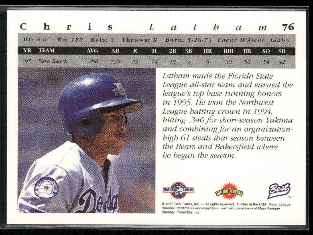 Chris Latham 1995 Best #76 Vero Beach Dodgers