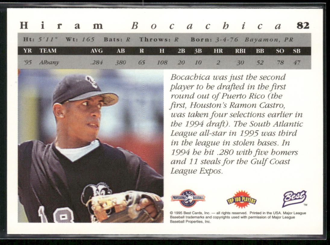 Hiram Bocachica 1995 Best #82 Albany Polecats