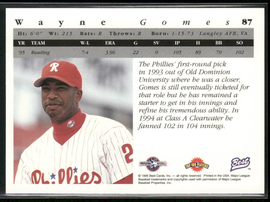Wayne Gomes 1995 Best #87 Reading Phillies