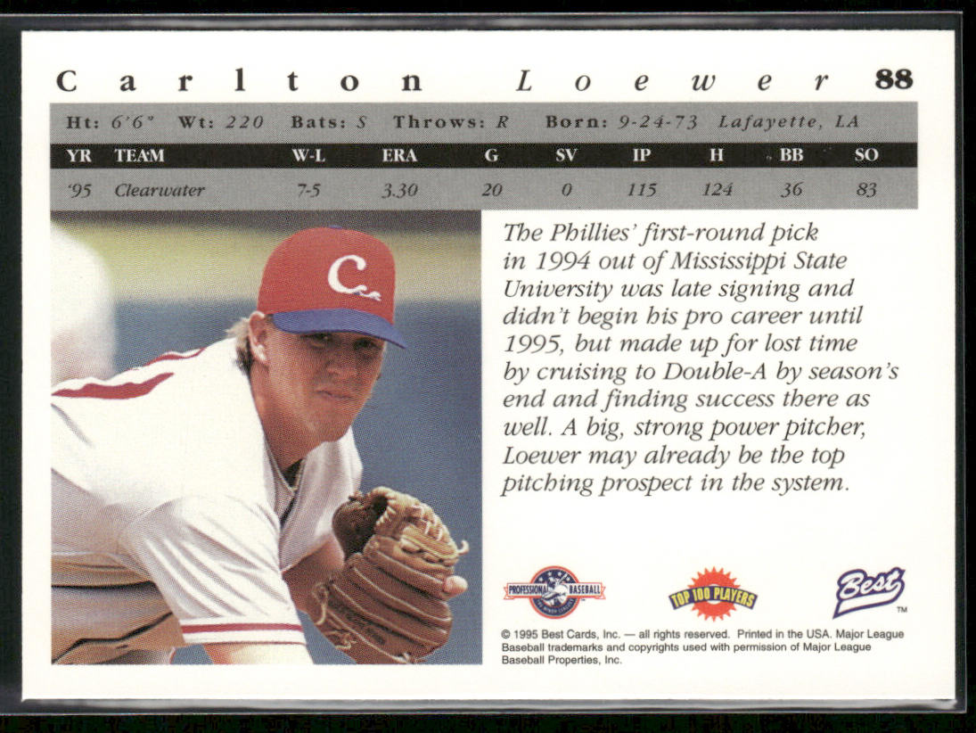 Carlton Loewer 1995 Best #88 Clearwater Phillies