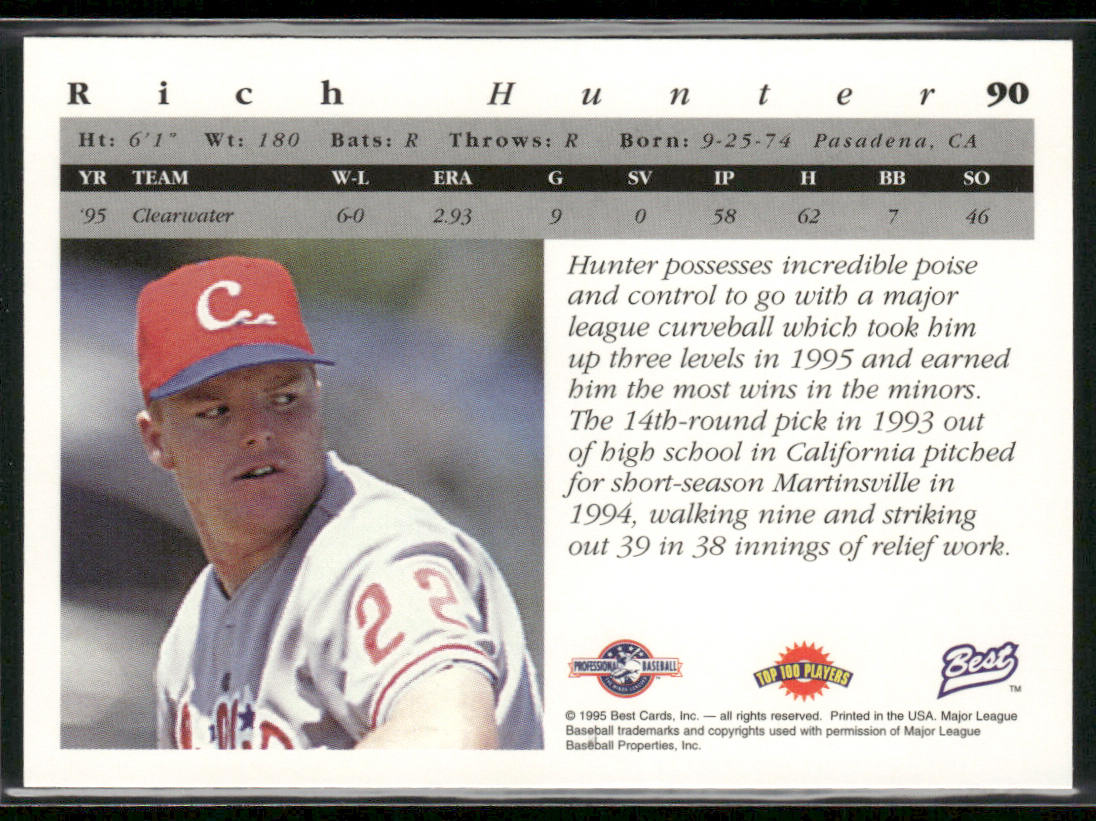 Rich Hunter 1995 Best #90 Clearwater Phillies