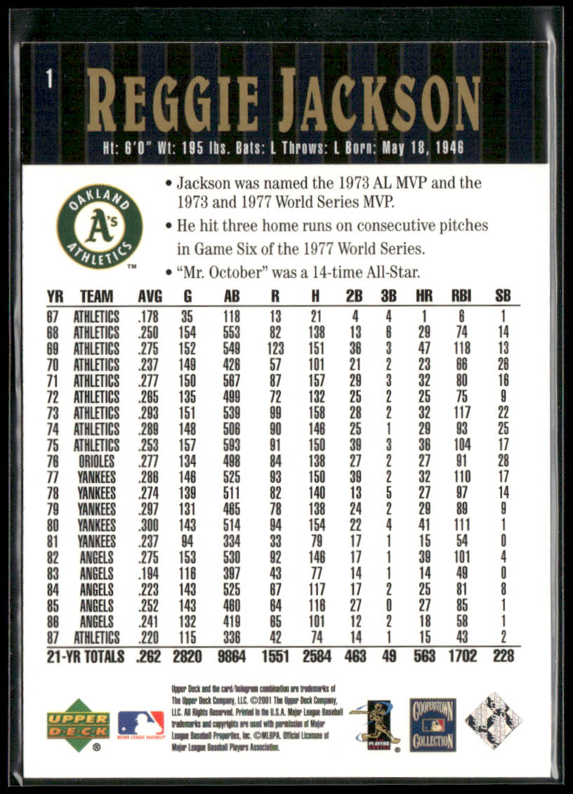Reggie Jackson 2001 Upper Deck Hall of Famers #1 Oakland Athletics