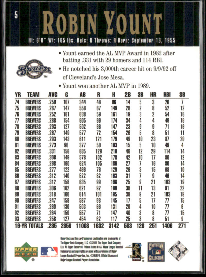 Robin Yount 2001 Upper Deck Hall of Famers #5 Milwaukee Brewers