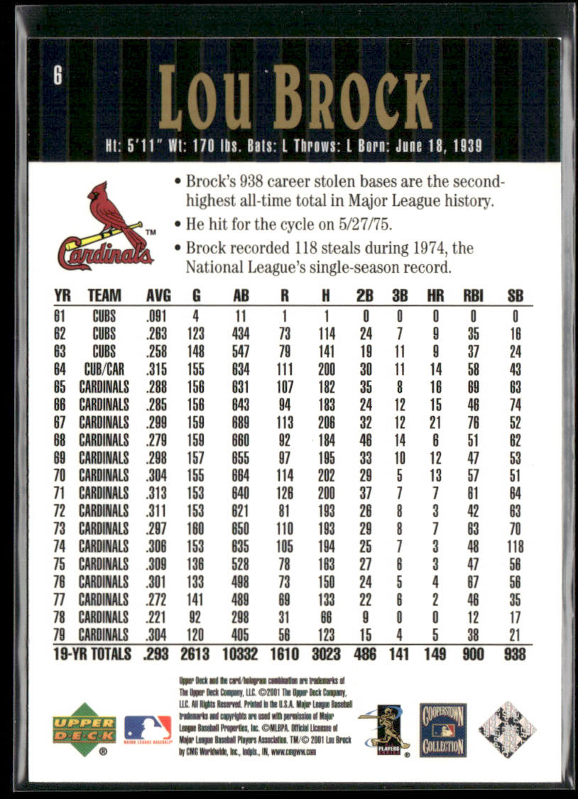 Lou Brock 2001 Upper Deck Hall of Famers #6 St. Louis Cardinals