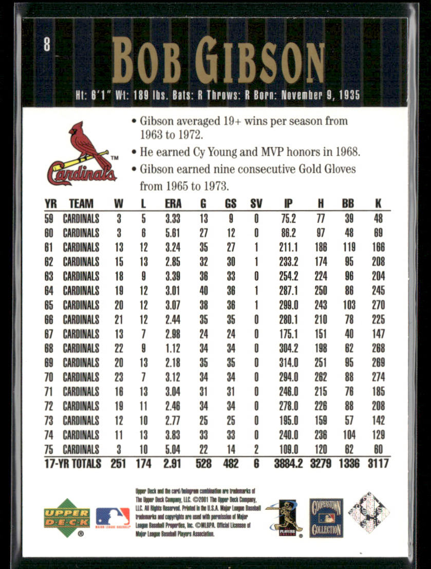 Bob Gibson 2001 Upper Deck Hall of Famers #8 St. Louis Cardinals
