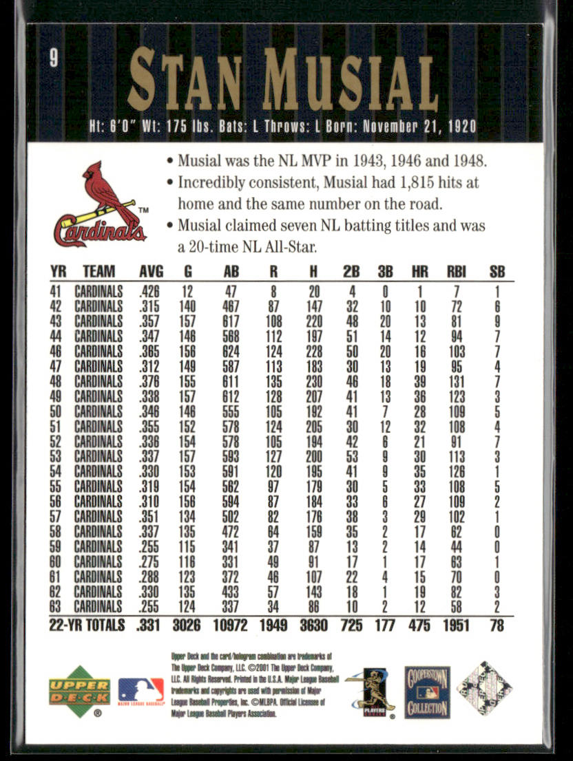 Stan Musial 2001 Upper Deck Hall of Famers #9 St. Louis Cardinals
