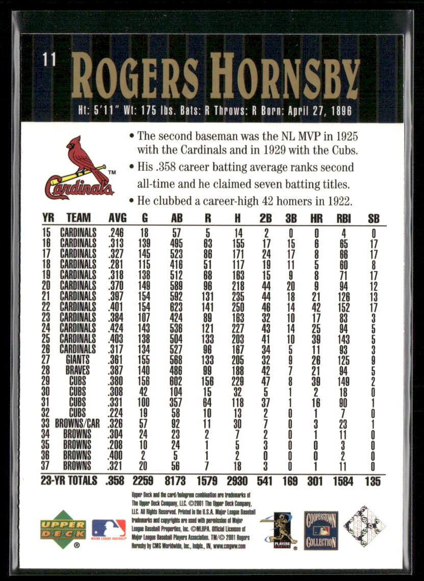 Rogers Hornsby 2001 Upper Deck Hall of Famers #11 St. Louis Cardinals