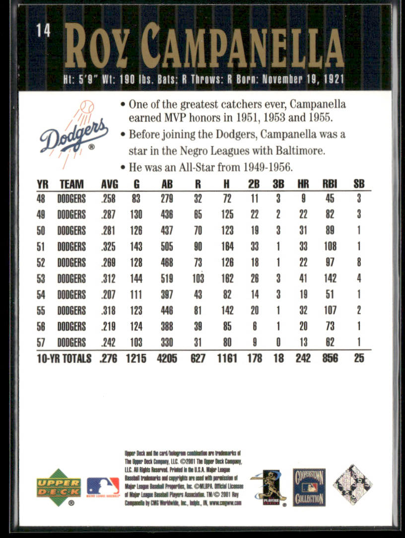 Roy Campanella 2001 Upper Deck Hall of Famers #14 Brooklyn Dodgers