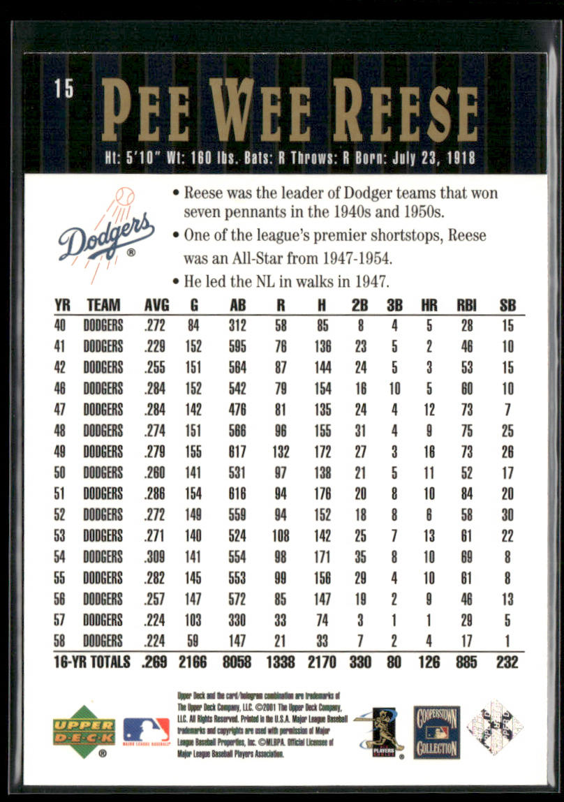 Pee Wee Reese 2001 Upper Deck Hall of Famers #15 Brooklyn Dodgers