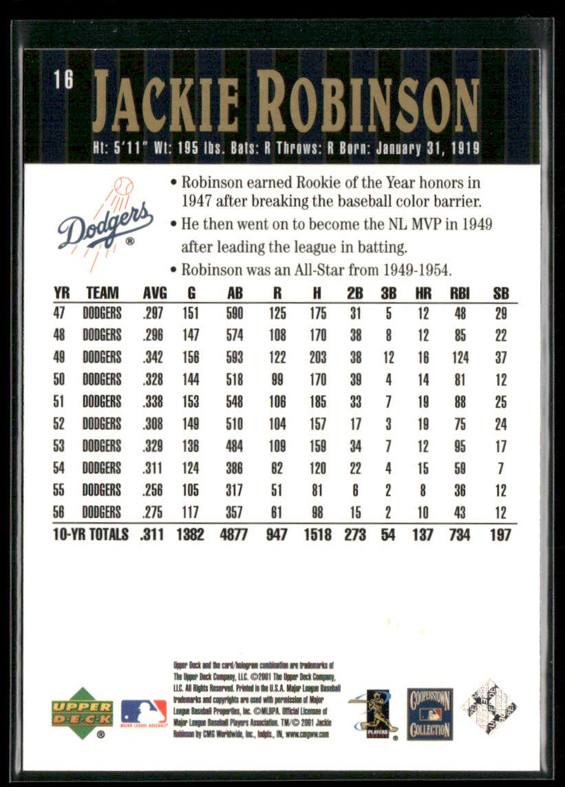 Jackie Robinson 2001 Upper Deck Hall of Famers #16 Brooklyn Dodgers