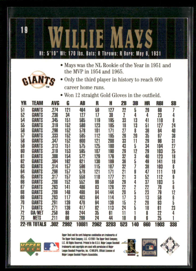 Willie Mays 2001 Upper Deck Hall of Famers #19 San Francisco Giants