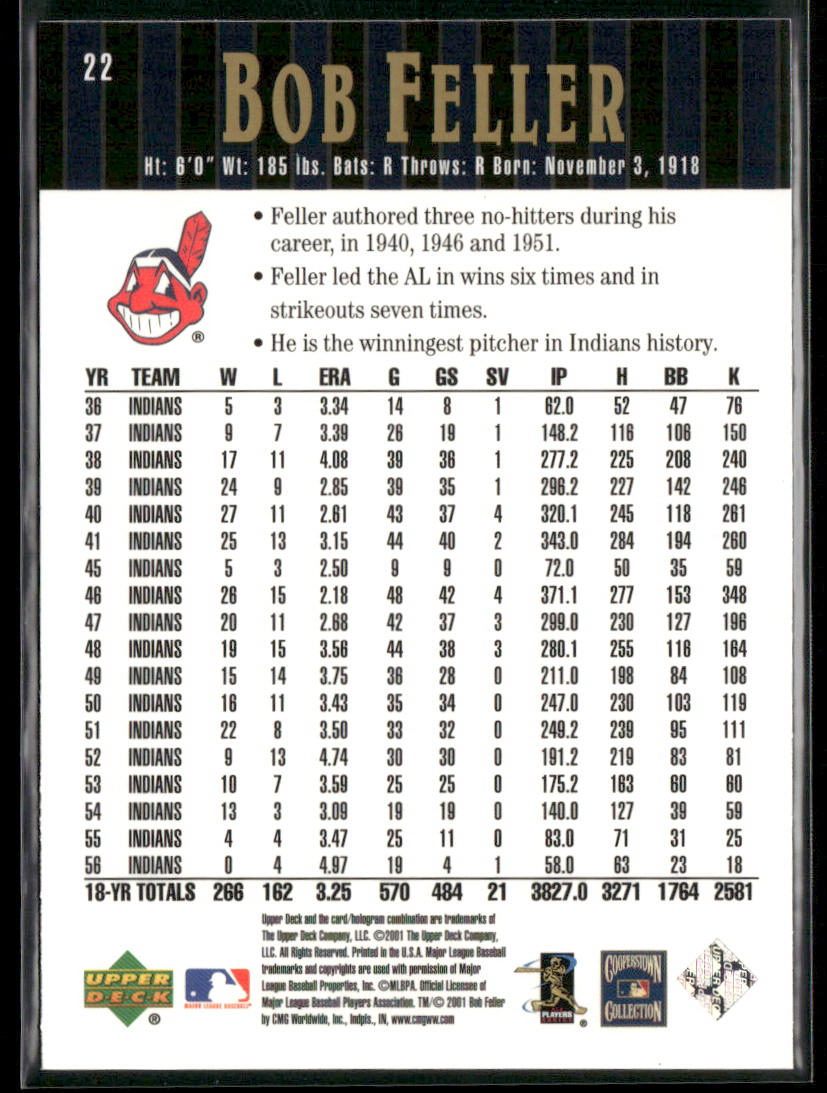 Bob Feller 2001 Upper Deck Hall of Famers #22 Cleveland Indians