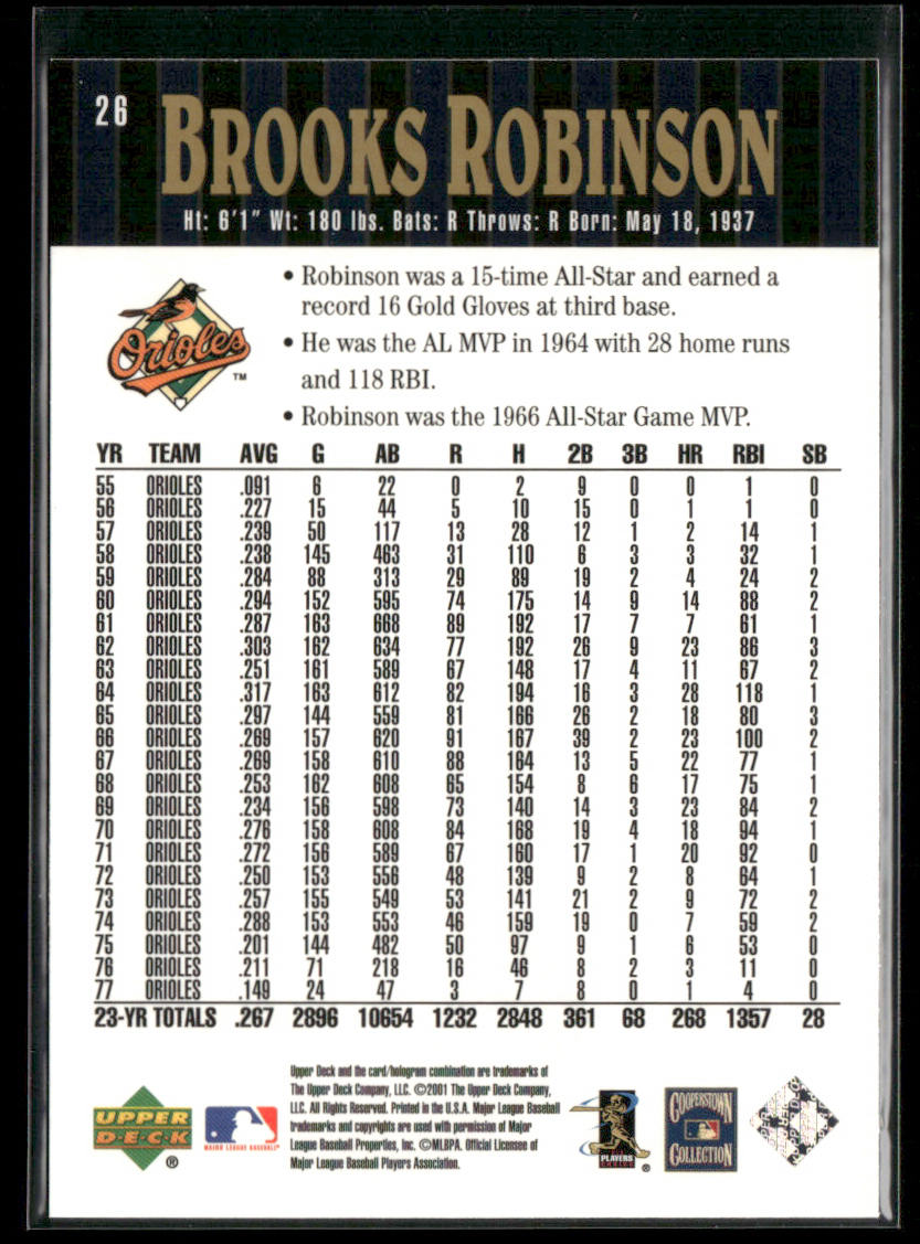 Brooks Robinson 2001 Upper Deck Hall of Famers #26 Baltimore Orioles