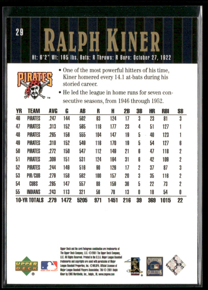 Ralph Kiner 2001 Upper Deck Hall of Famers #29 Pittsburgh Pirates
