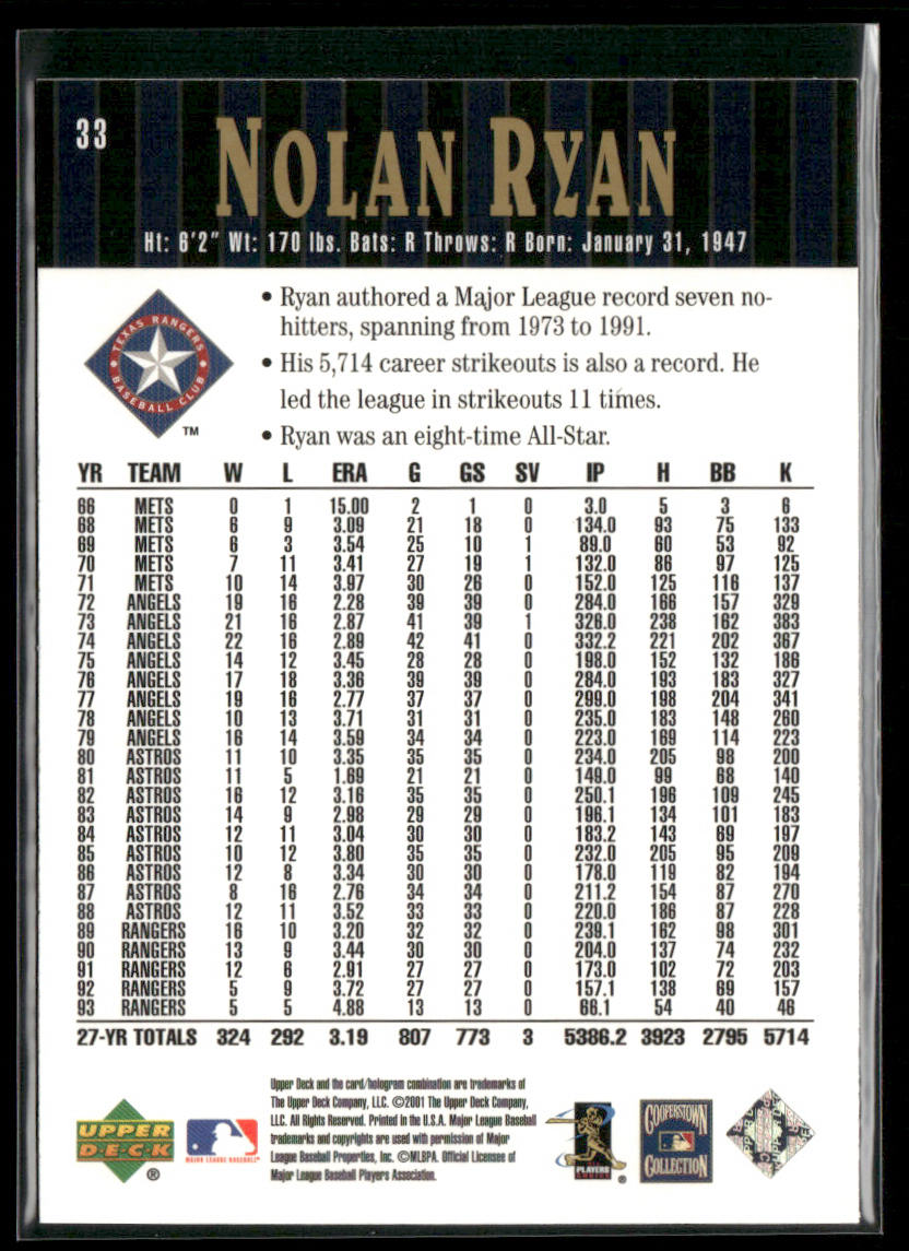 Nolan Ryan 2001 Upper Deck Hall of Famers #33 Texas Rangers