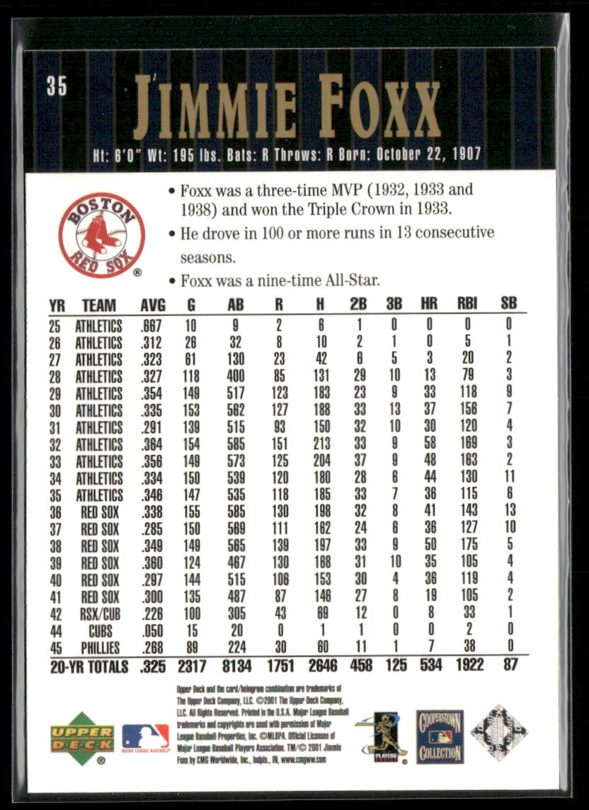 Jimmie Foxx 2001 Upper Deck Hall of Famers #35 Boston Red Sox