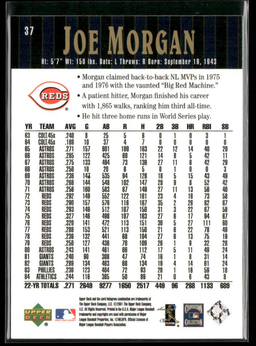 Joe Morgan 2001 Upper Deck Hall of Famers #37 Cincinnati Reds