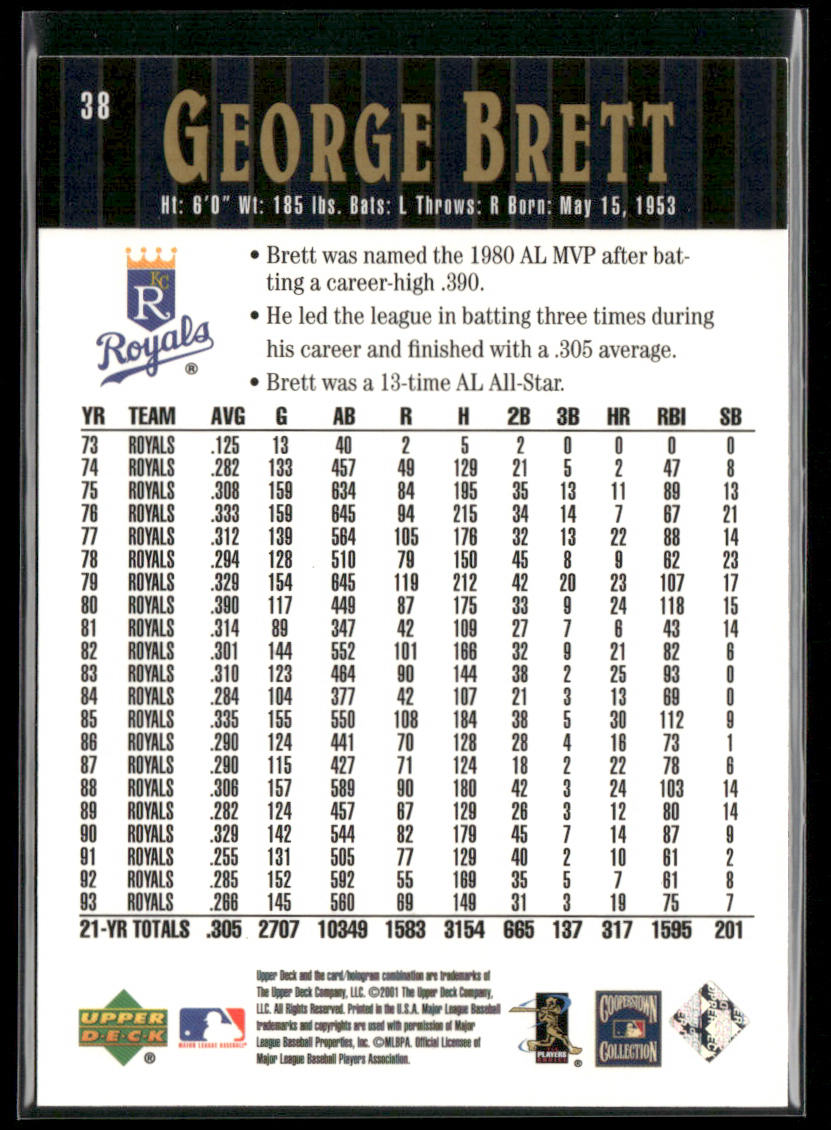 George Brett 2001 Upper Deck Hall of Famers #38 Kansas City Royals