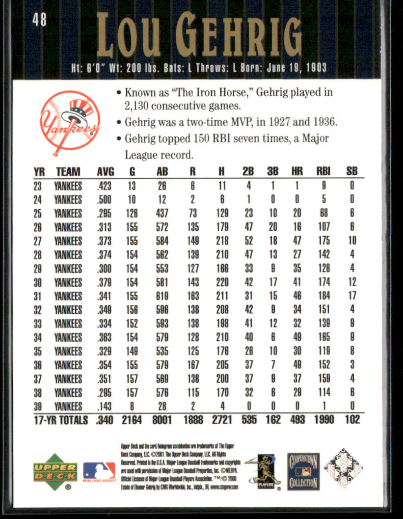 Lou Gehrig 2001 Upper Deck Hall of Famers #48 New York Yankees