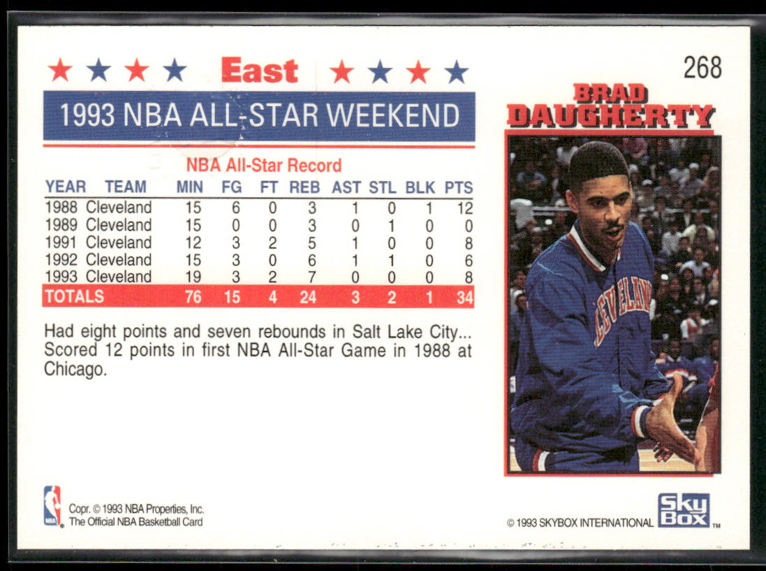 Brad Daugherty 1993-94 Hoops Fifth Anniversary Gold #268 Cleveland Cavaliers