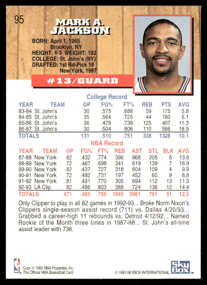 1993-94 Hoops #95 Mark Jackson