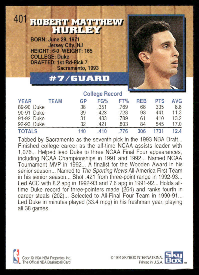 1993-94 Hoops #401 Bobby Hurley