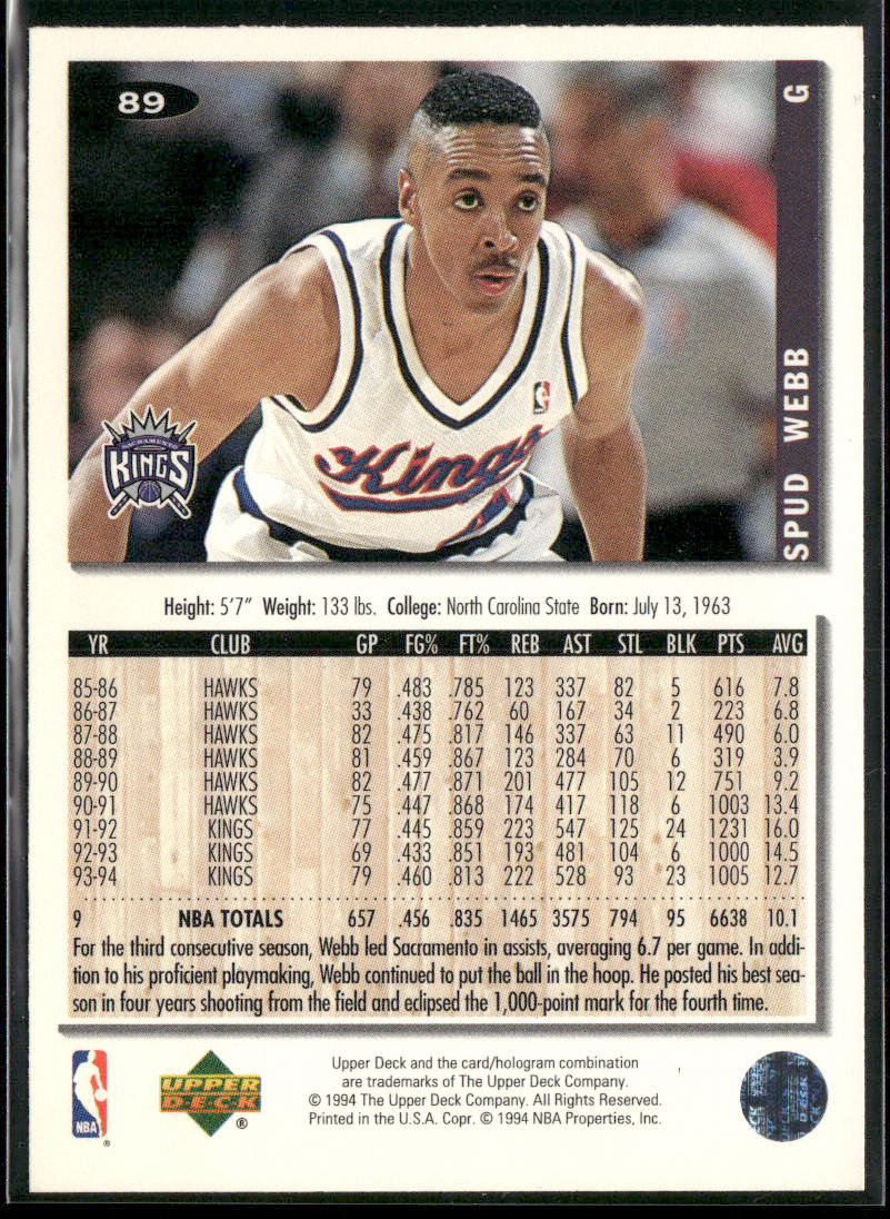 Spud Webb 1994-95 Collector's Choice #89 Sacramento Kings