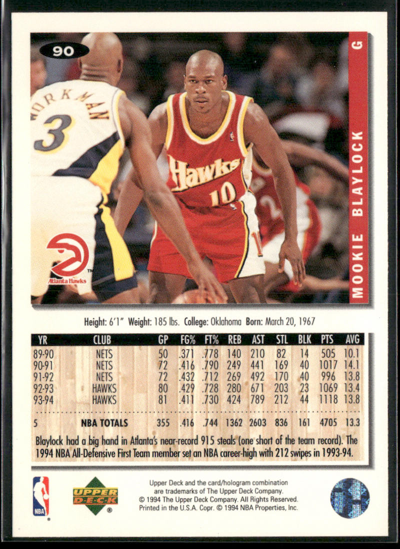 Mookie Blaylock 1994-95 Collector's Choice #90 Atlanta Hawks