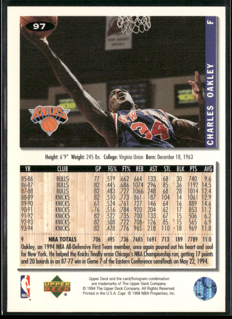Charles Oakley 1994-95 Collector's Choice #97 New York Knicks