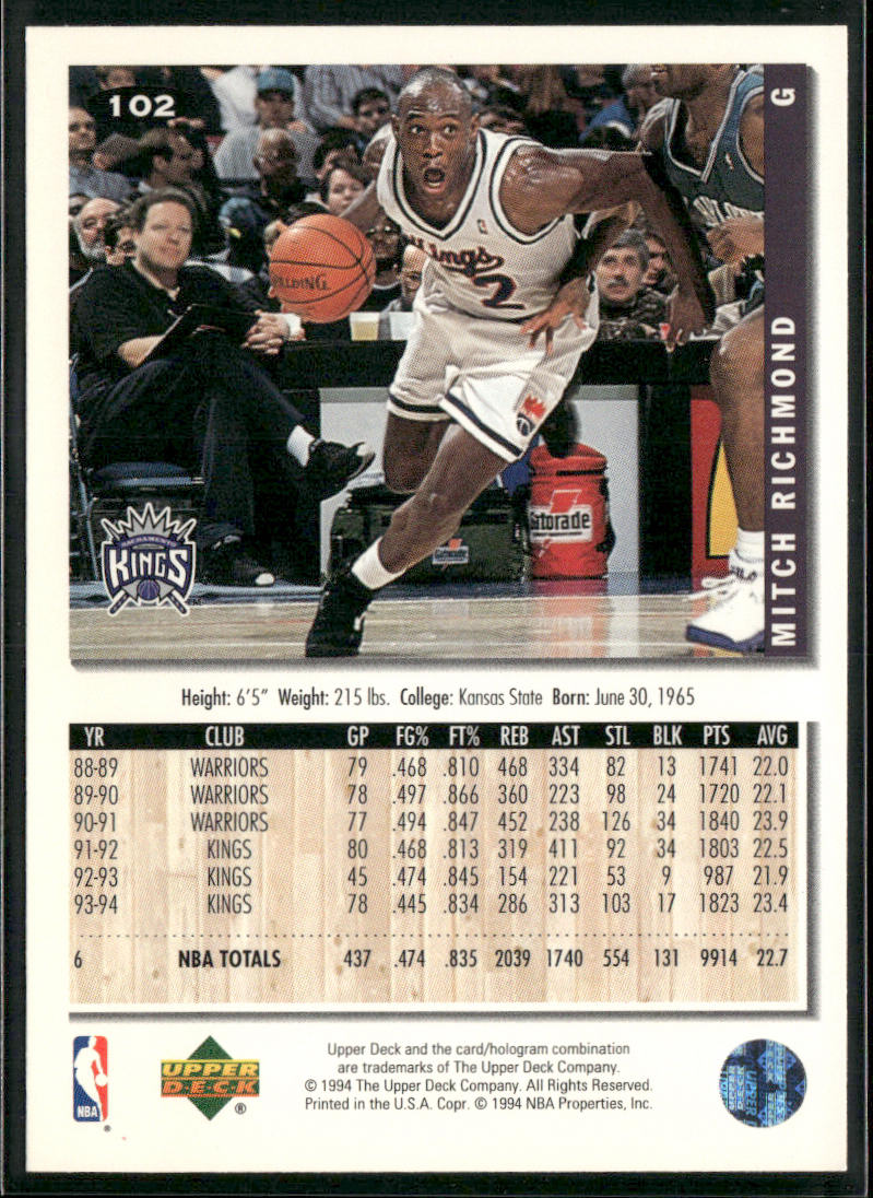 Mitch Richmond 1994-95 Collector's Choice #102 Sacramento Kings