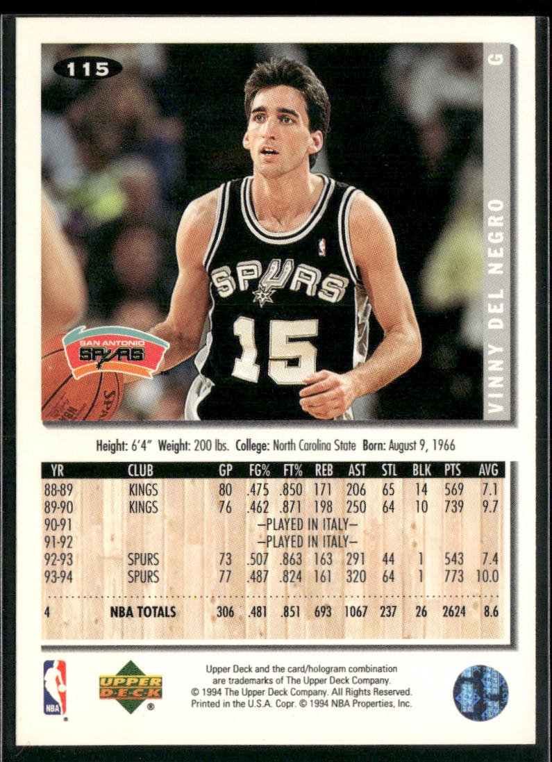 Vinny Del Negro 1994-95 Collector's Choice #115 San Antonio Spurs